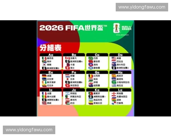 世界杯小组赛最新战况解析及各队晋级形势全面展望